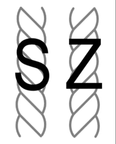 Text overlaid on twisted and braided rope patterns illustrating rope structure types.