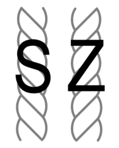 Text overlaid on twisted and braided rope patterns illustrating rope structure types.